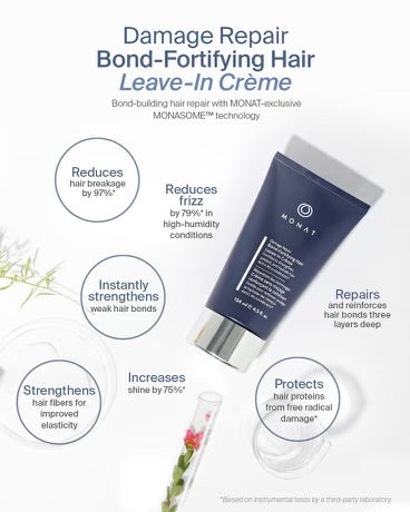 Monat Bond Leave In Cream